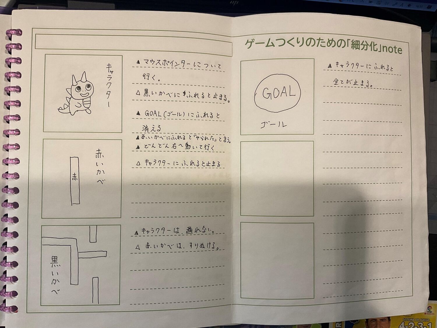 キャラクター、障害物、ゴールを要素に分けた細分化ノートの実例